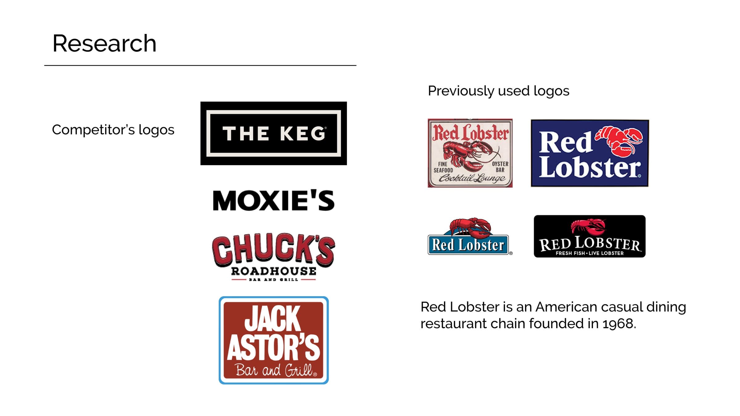 Research spread — competitor logos alongside every prior Red Lobster mark, back to 1969
