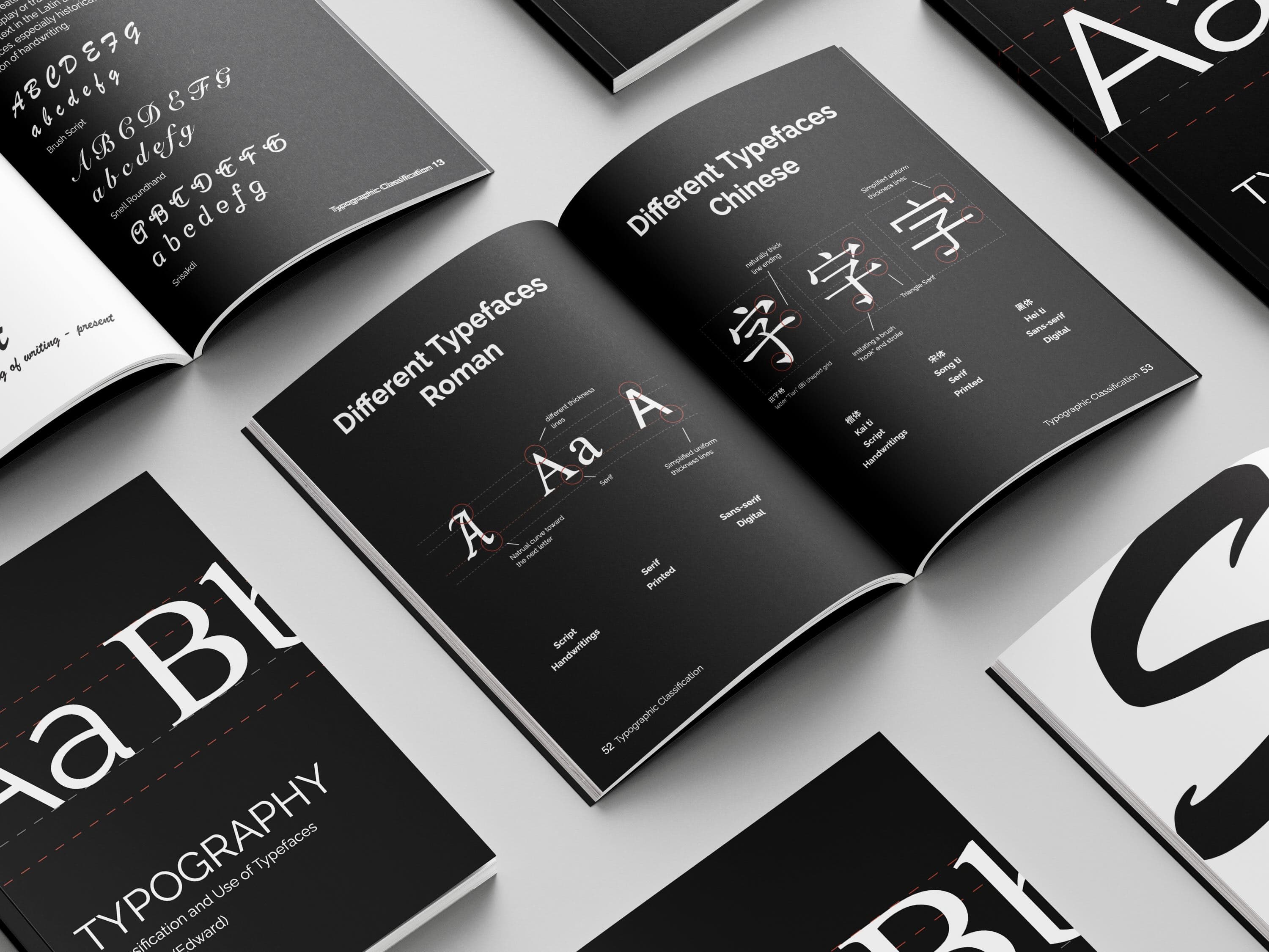Typography